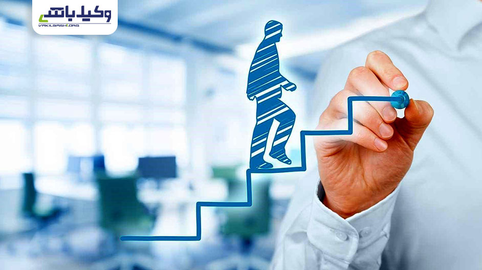 آشنایی با تعریف قرارداد مشارکت در استارت آپ و نکات آن