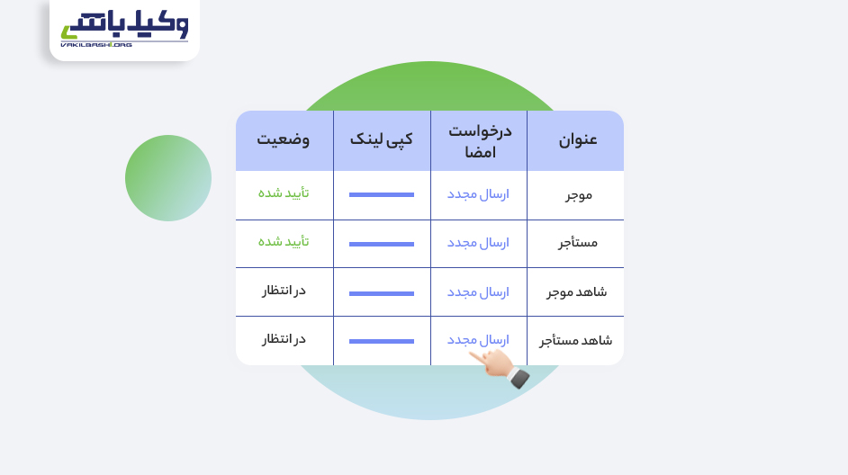 راهنمای تنظیم قرارداد اجاره ملک با امضای دیجیتال